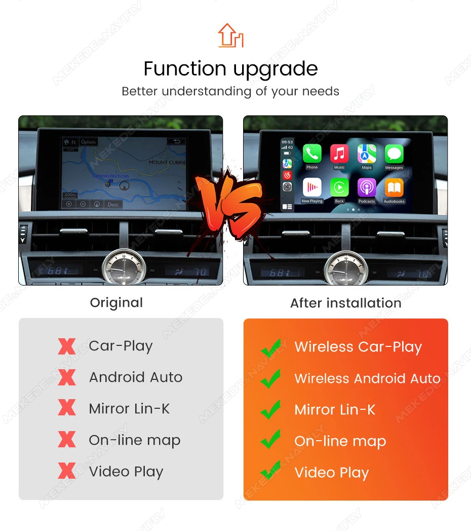 Auto Original Bildschirm Upgrade Carplay Box Für LEXUS RX RC ES UX NX LC LS IST CT200h LX-570 GS Serie Drahtlose Carplay Android Auto