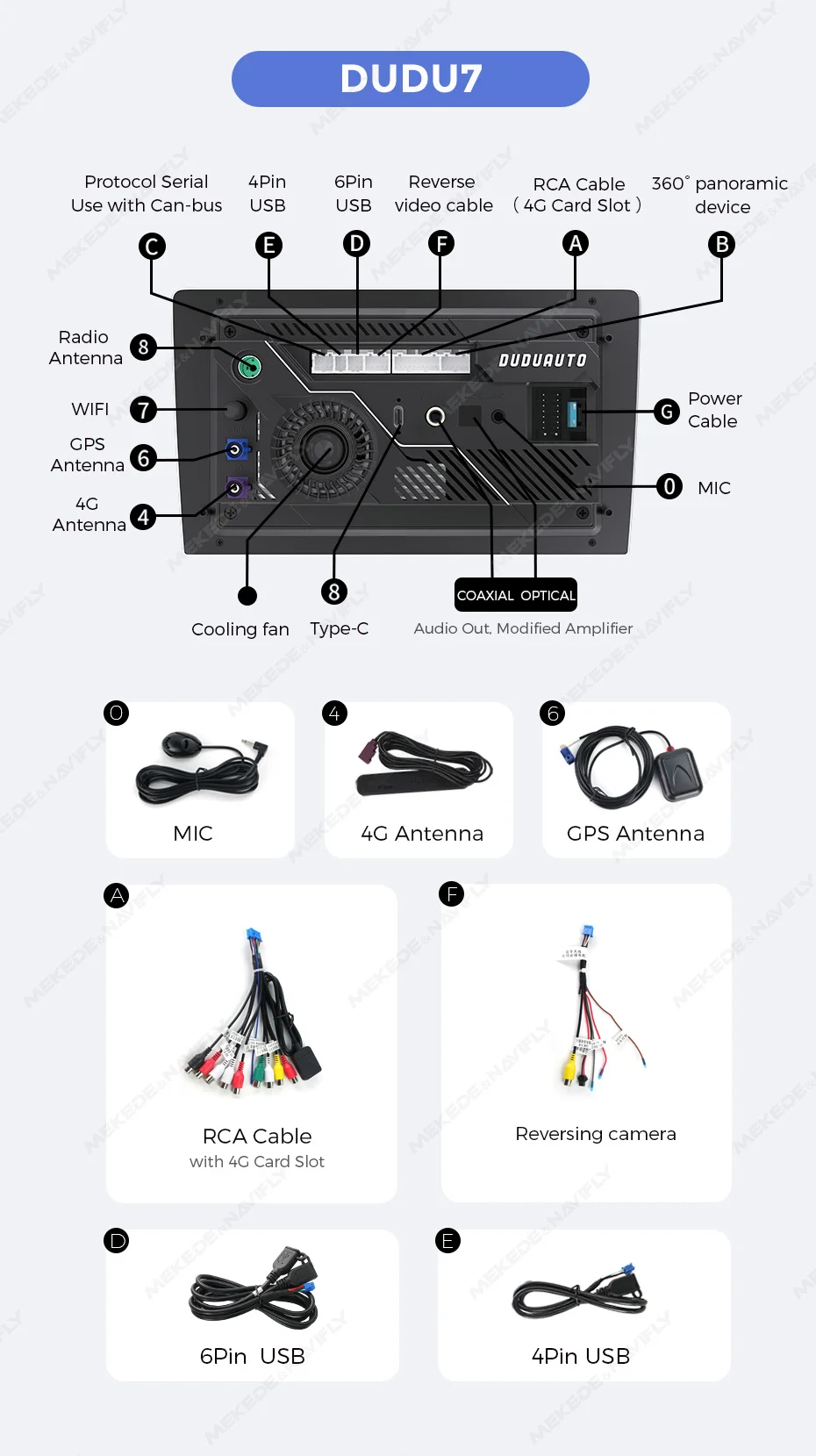 DUDUAUTO DUDU7 12 + 512 GB Drahtlose Carplay Auto Auto Radio Für Fiat Panda 2003 - 2012 Auto Multimedia video Player Stereo Navigation