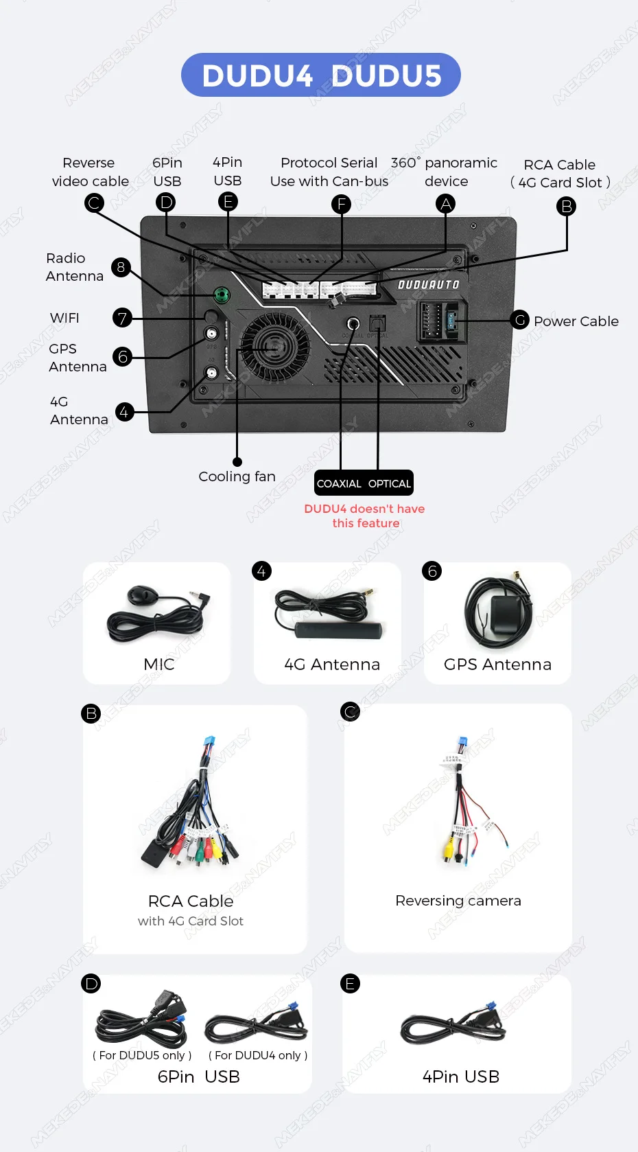 DUDUAUTO Auto Intelligente System Drahtlose CarPlay Android Auto Auto Radio Für Citroen C5 2008-2017 2din GPS 4G BT DSP Multimedia