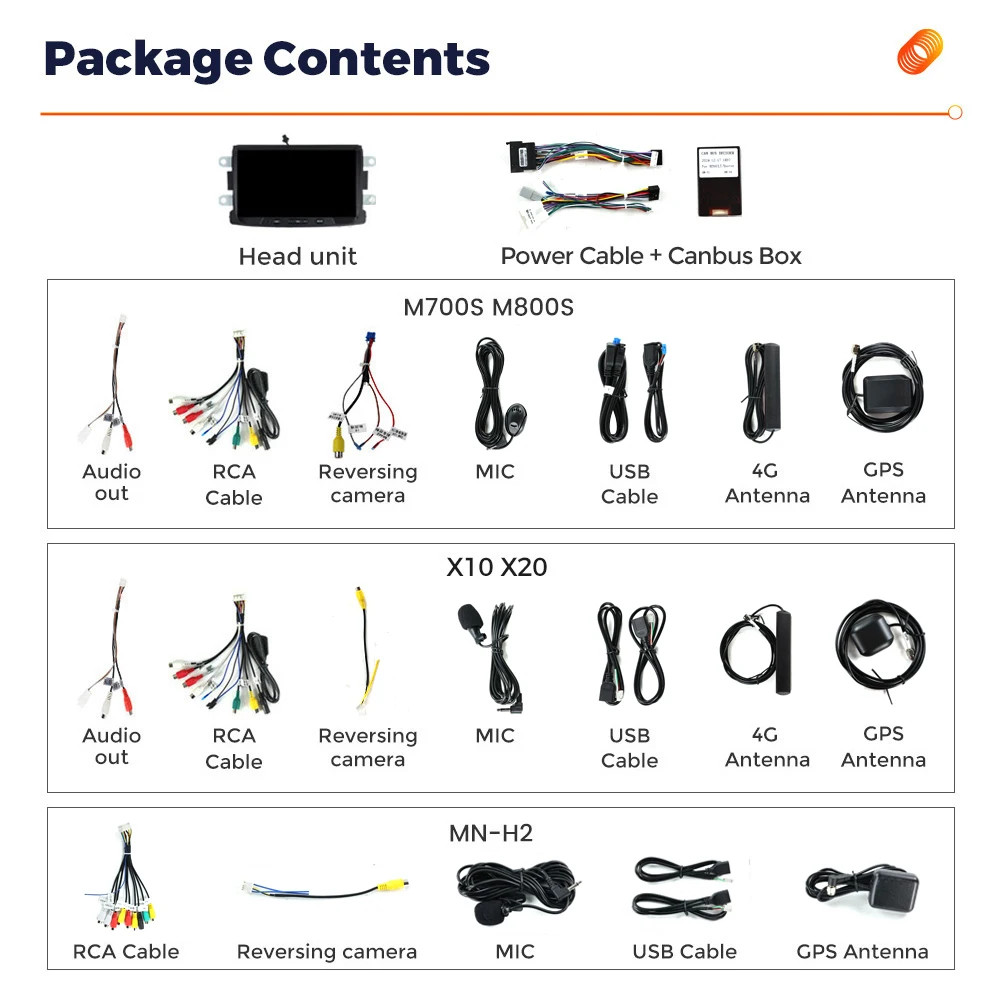 MEKEDE Android14 CarPlay RDS DSP Multimedia Player Für Renault Dacia Duster Sandero Duster Logan Lada Xray2 Auto Radio Stereo GPS