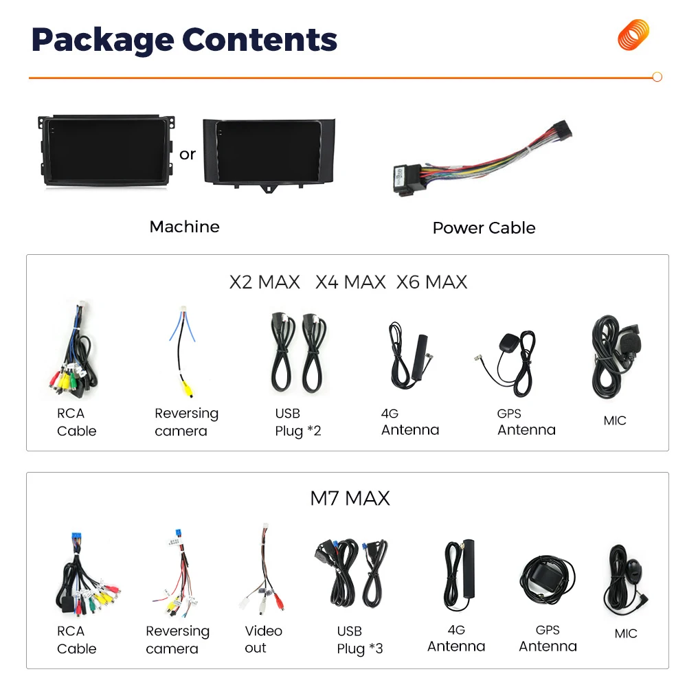 MEKEDE UIS7870 12 + 256 GB Android 14 Autoradio Für Benz Smart Fortwo 451 2005 - 2015 Carplay Android Auto GPS RDS DSP 4G Autoradio