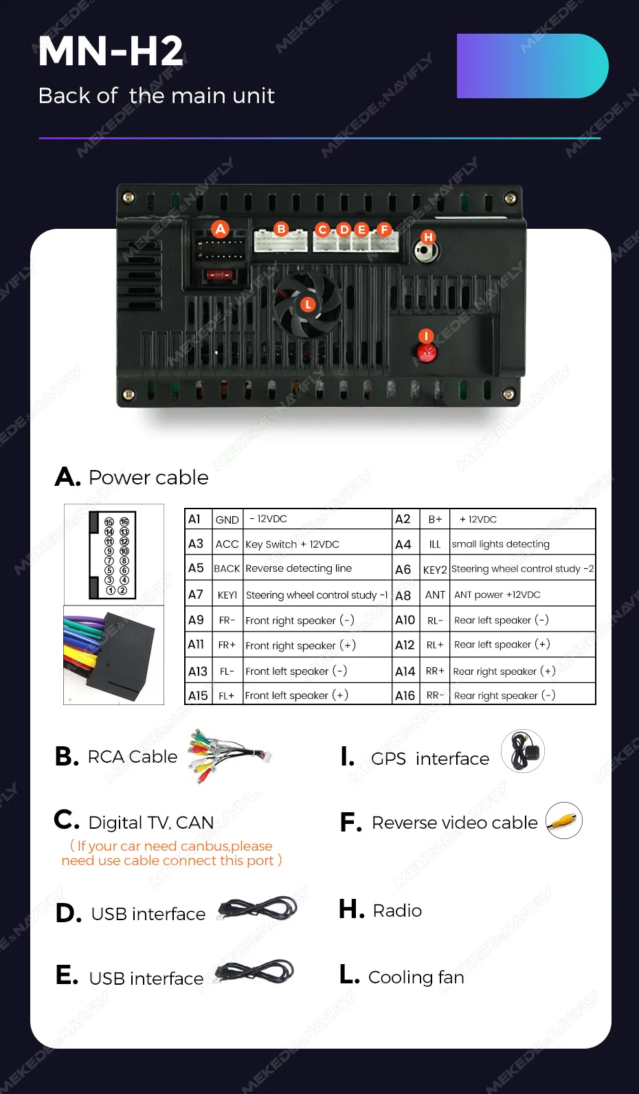 MEKEDE Android 14 Multimedia Video Player Für Ford Focus 2 Mondeo S/C Max Kuga Fiesta Fusion GPS RDS DSP Carplay Auto Auto Radio
