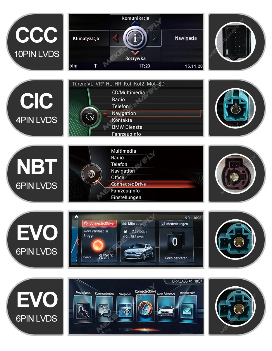 MEKEDE Kabelloses Carplay Android Auto Intelligentes System für BMW X5 E70 X6 E71 E72 2007-2012 CCC CIC Autoradio GPS 4G LTE DSP BT