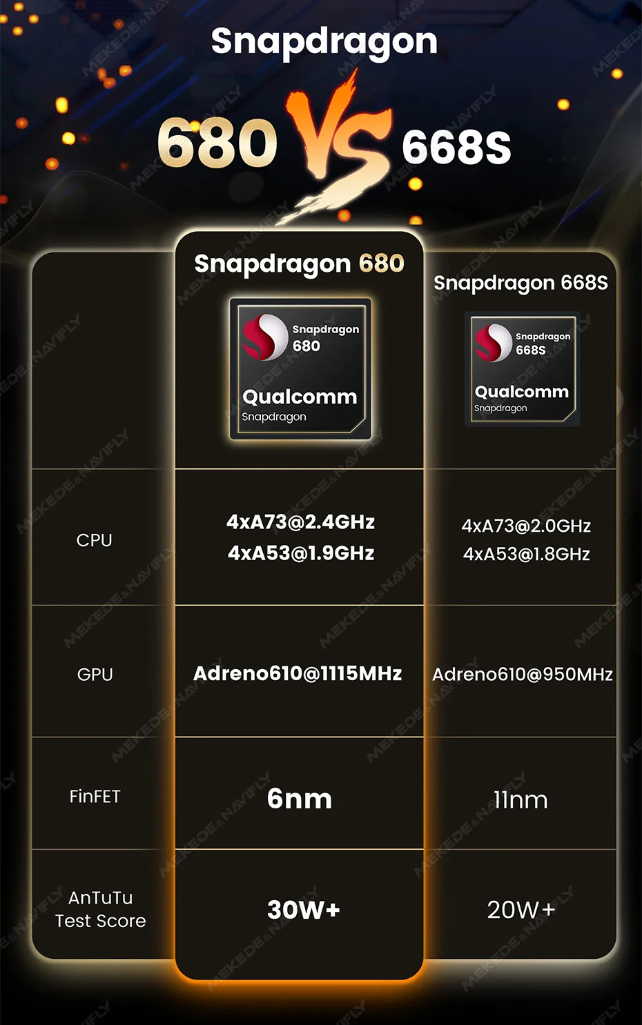 Navifly qualcomm 2008 android 13 3d ui carplay autoradio intelligentes system für mercedes benz c klasse w204 s204 2010-gps dsp