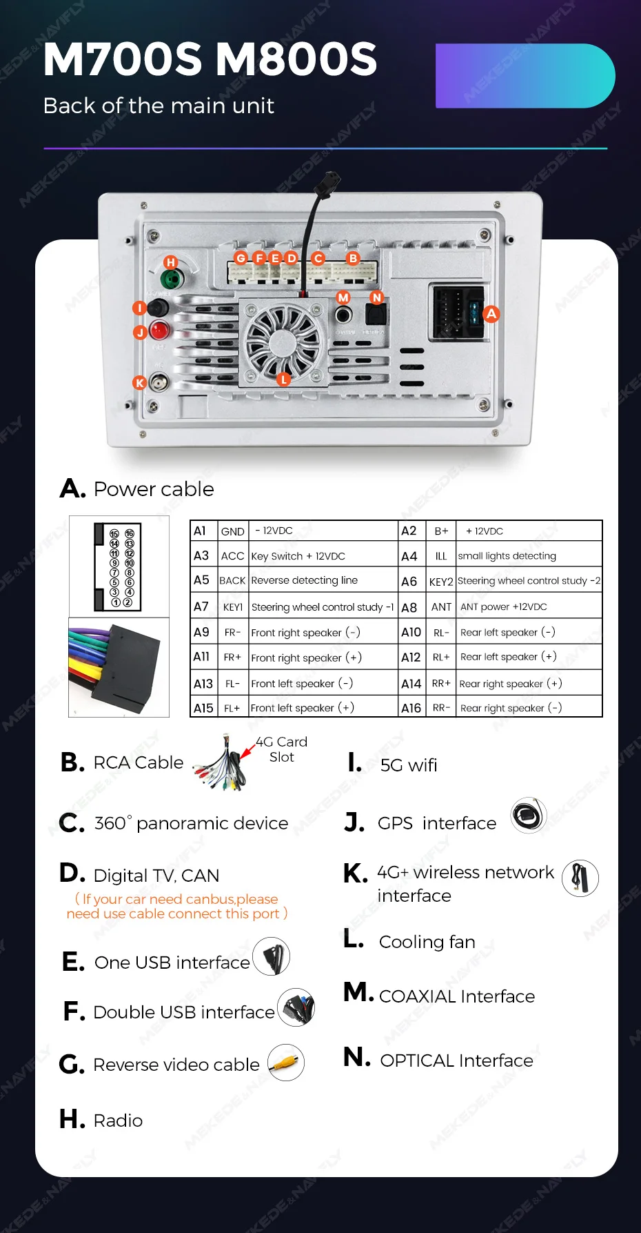 MEKEDE 4G LTE CarPlay Android 14 Autoradio Für Seat Ibiza 6J 2009-2013 Auto Multimedia Player BT GPS Stereo Kopf Einheit FM Autoradio