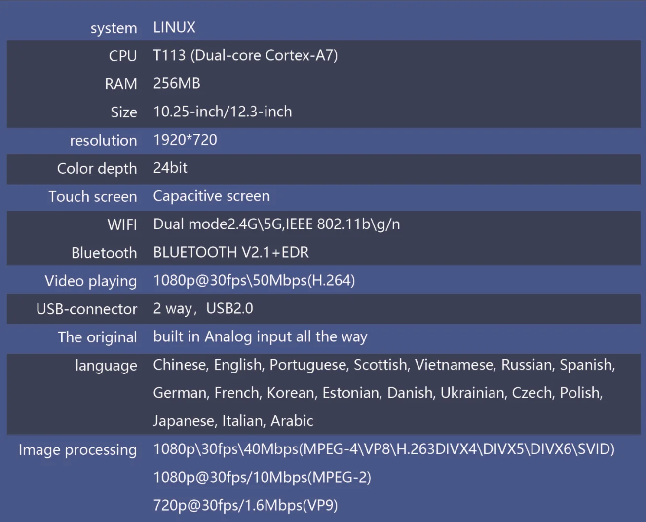 10,25 Zoll 1920*720 Auto-Multimedia-Display, kabelloses CarPlay, Android Auto für BMW X5 E70 X6 E71 E72, Linux-System, GPS, WLAN, Autoradio