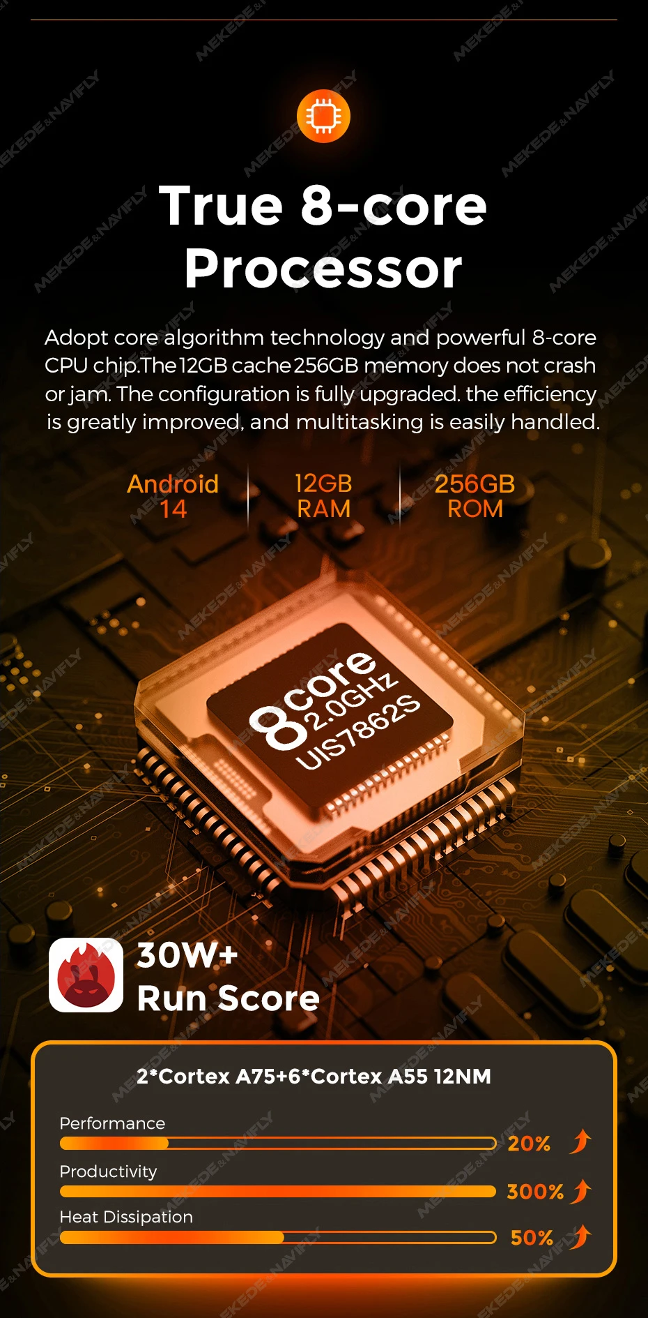 MEKEDE Auto Intelligente System Radio Für Toyota RAV4 RAV 4 2005-2013 Drahtlose Carplay GPS DSP RDS 4G 2din Multimedia Video Player