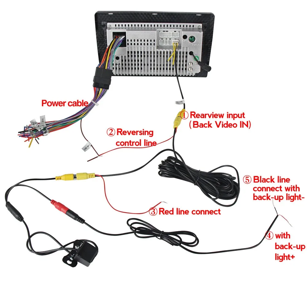 EU lieferung 2Din Android 14 Auto Radio Für Seat Leon 2 MK2 2005-2012 Multimedia Player Stereo Drahtlose Carplay GPS 4G Kopf Einheit