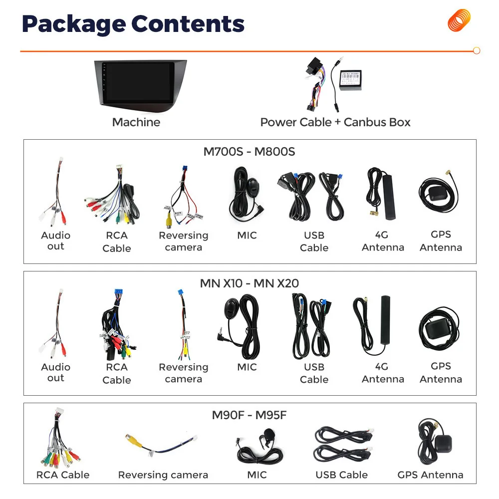 EU lieferung 2Din Android 14 Auto Radio Für Seat Leon 2 MK2 2005-2012 Multimedia Player Stereo Drahtlose Carplay GPS 4G Kopf Einheit