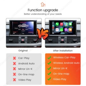 Alternative view of Interface für Audi A1 Q3 A4 Q5 A6 Q7 A7 A8 MMI 3G Unterstützt Drahtlose Carplay Android Auto Navigation Spiegel Link