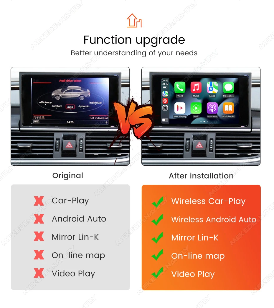 MEKEDE Carplay Decoder Box Für Audi A1 Q3 A4 Q5 A6 Q7 A7 A8 MMI 3G Unterstützt Drahtlose Carplay Android Auto Navigation Spiegel Link
