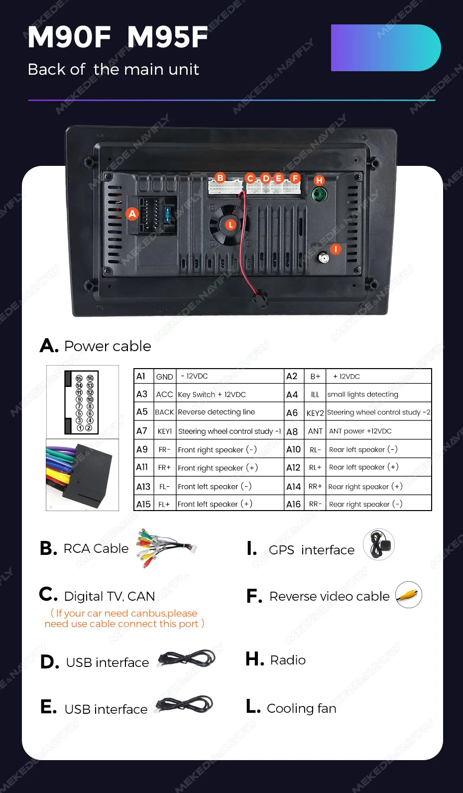 MEKEDE Autoradio Für Volkswagen VW Golf 7 MK7 2012 2013-2020 Drahtlose Carplay Android Auto Multimedia GPS 2Din RDS BT Autoradio