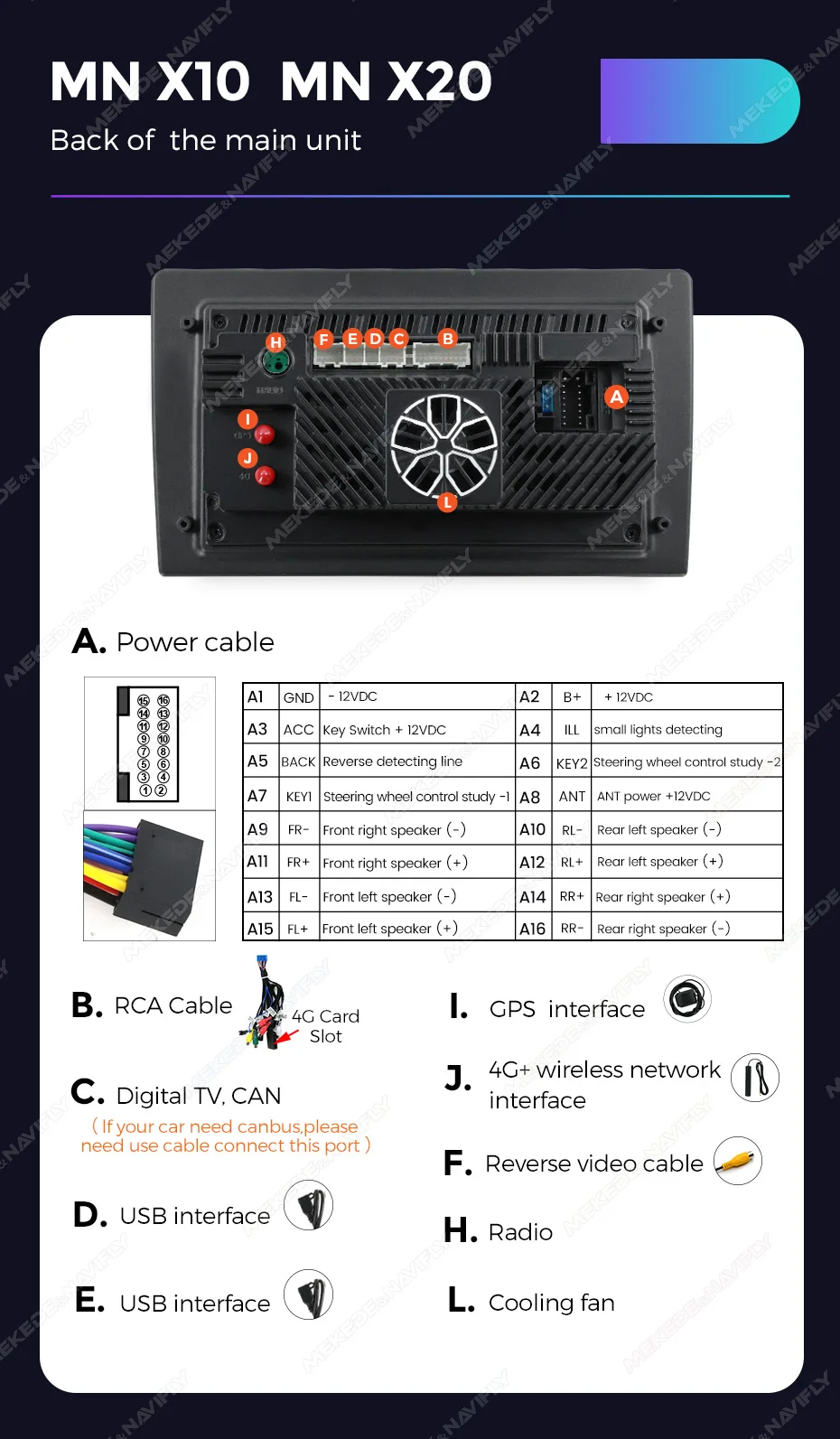 MEKEDE Autoradio Für Volkswagen VW Golf 7 MK7 2012 2013-2020 Drahtlose Carplay Android Auto Multimedia GPS 2Din RDS BT Autoradio