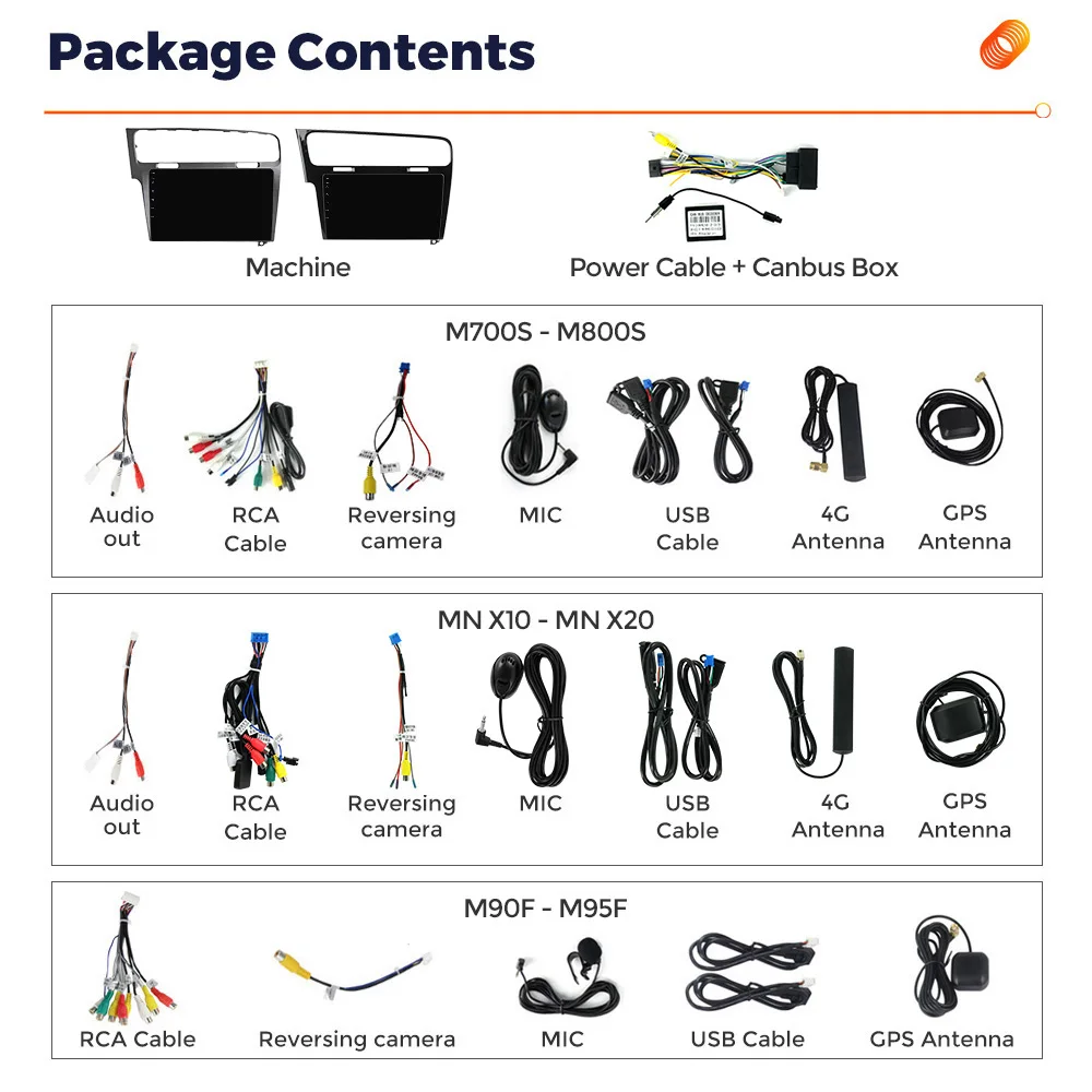 MEKEDE Autoradio Für Volkswagen VW Golf 7 MK7 2012 2013-2020 Drahtlose Carplay Android Auto Multimedia GPS 2Din RDS BT Autoradio