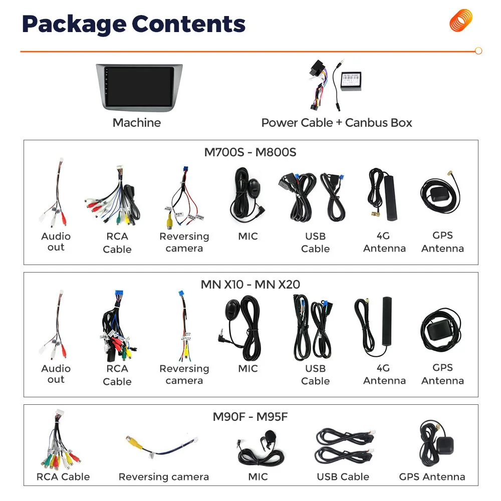 MEKEDE 256GB Android 14 Auto Radio Drahtlose Carplay Auto Für Seat Altea 2004 - 2015 GPS 4G DSP RDS WIF BT Multimedia Video Player