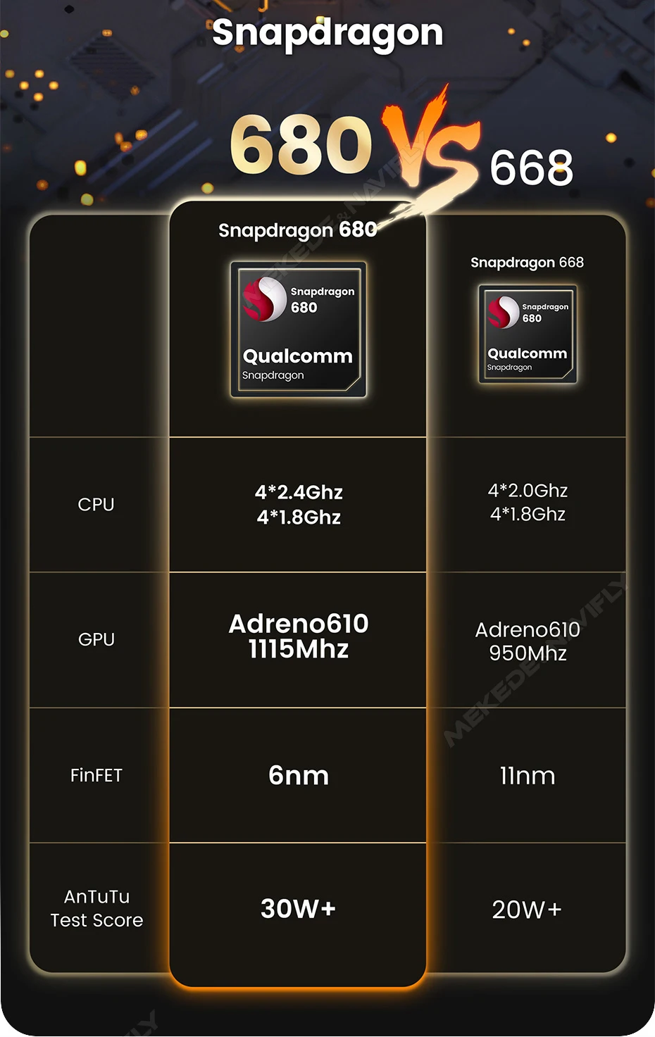 MEKEDE Qualcomm 680 Autoradio mit Wireless CarPlay und Android Auto für Mercedes Benz B-Klasse W245 W246 DSP BT 4G GPS Intelligentes System MEKEDE Qualcomm 680 Autoradio mit Wireless CarPlay und Android Auto für Mercedes Benz B-Klasse W245 W246 DSP BT 4G GPS Intelligentes System