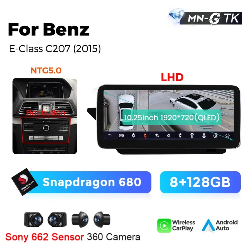 10.25”680 NTG5.0 128G 360CAM