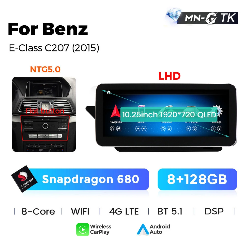 10.25”680 NTG5.0 128G