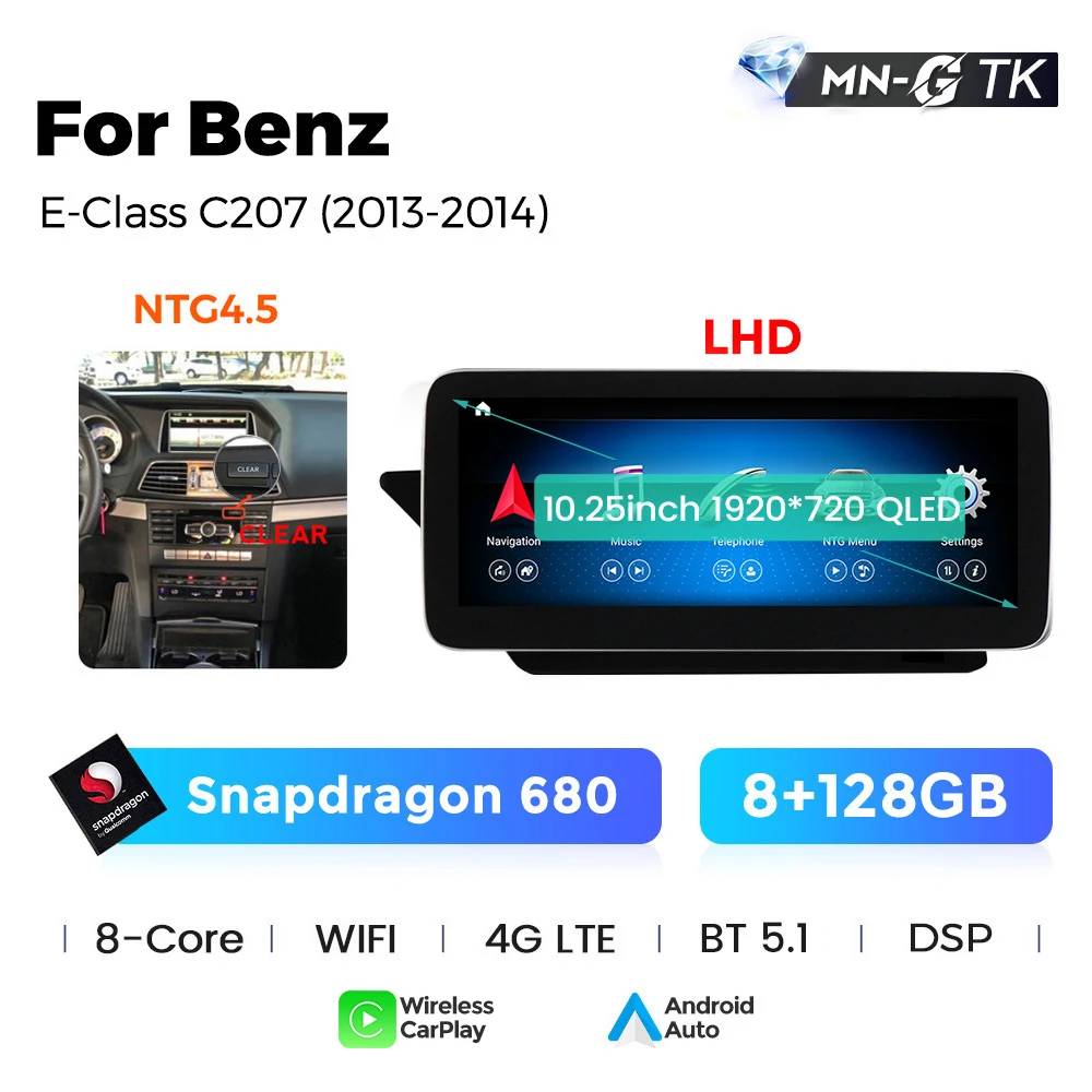 10.25”680 NTG4.5 128G