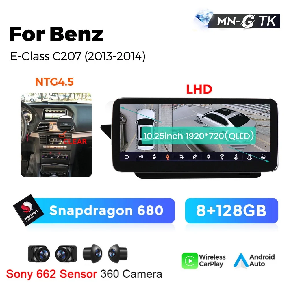 10.25”680 NTG4.5 128G 360CAM