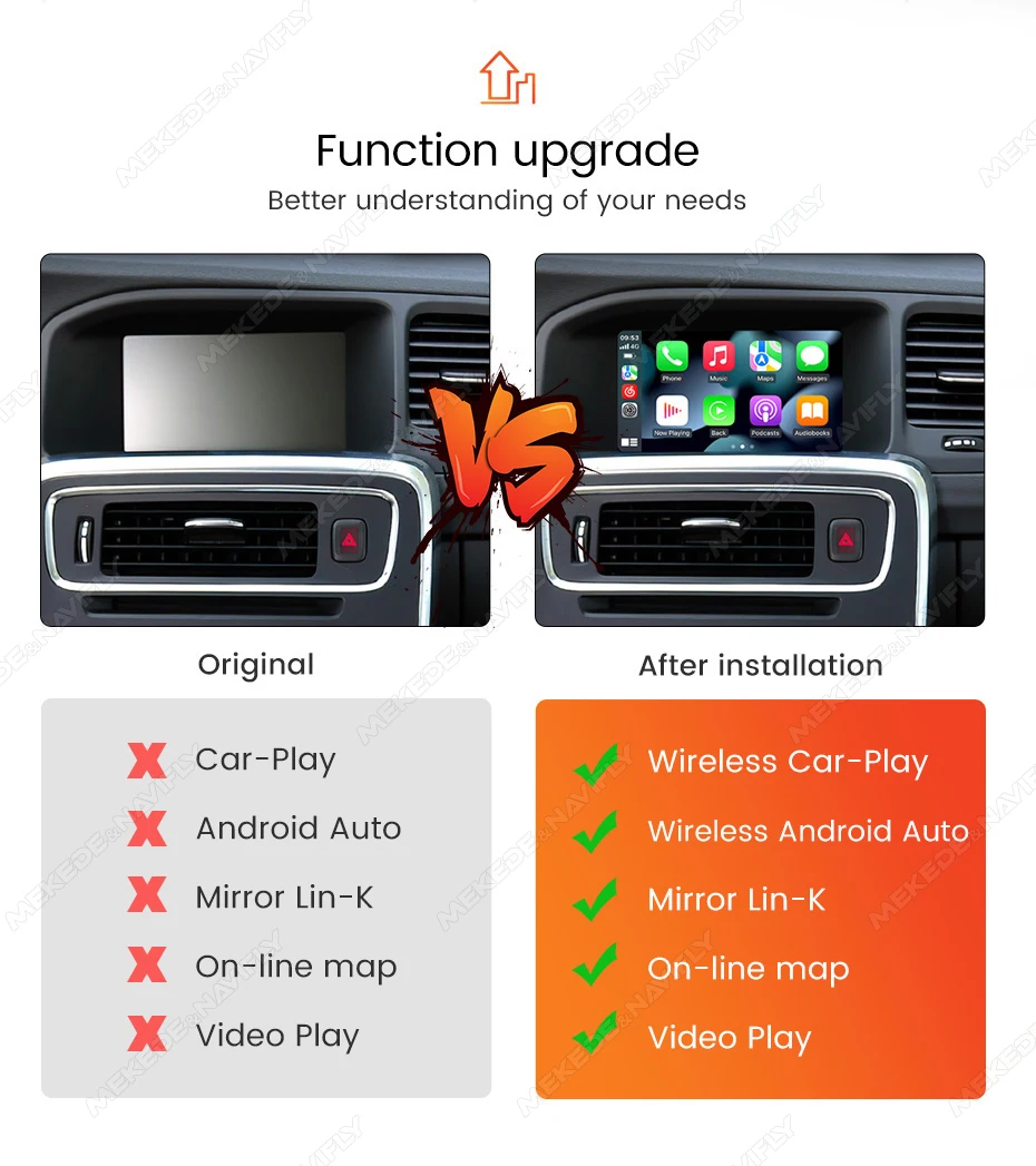 Auto CarPlay Decoder Box Für Volvo S60L XC-60 V60 V40 Unterstützung Drahtlose CarPlay Android Auto Original Rück Kamera Spiegel link