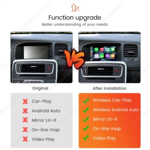 Alternative view of Auto CarPlay Decoder Box Für Volvo S60L XC-60 V60 V40 Unterstützung Drahtlose CarPlay Android Auto Original Rück Kamera Spiegel link