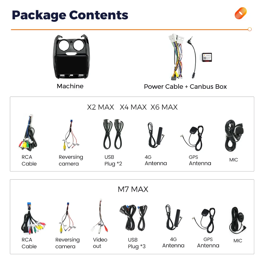MEKEDE 8-Kern 9-Zoll 2K-Touchscreen Android 14 Autoradio für Renault Duster 2015-2020 Lada Largus 2021 GPS-Navigation 4G