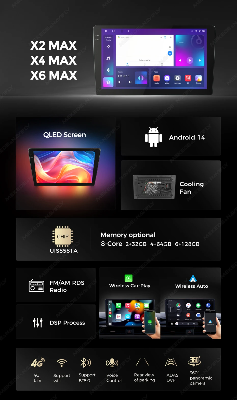 MEKEDE 8-Kern 9-Zoll 2K-Touchscreen Android 14 Autoradio für Renault Duster 2015-2020 Lada Largus 2021 GPS-Navigation 4G