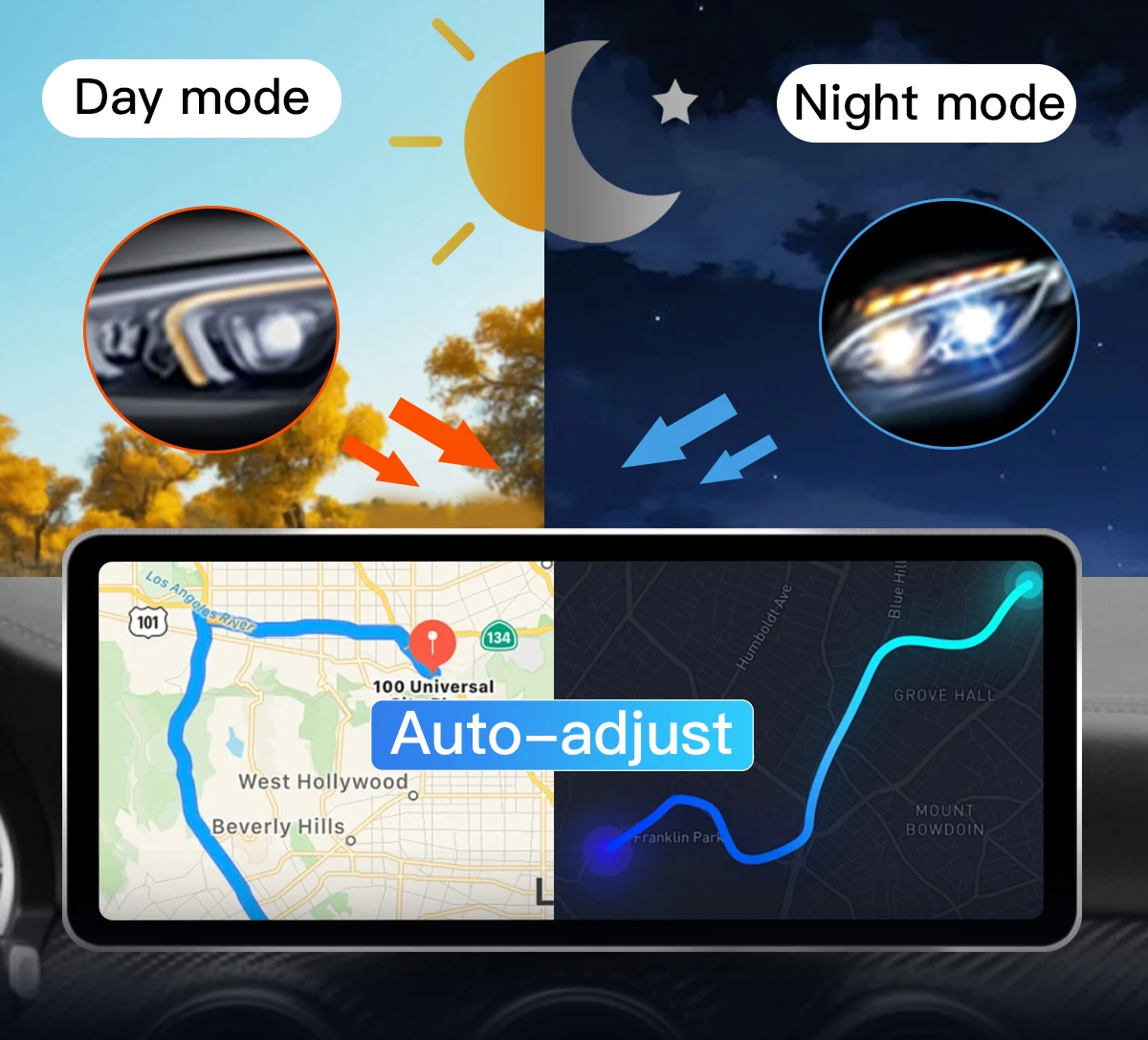 12,8'' 2400*900 Hohe Auflösung Android 14 Snapdragon 665 Drahtlose CarPlay AutoRadio Für Mercedes W204 W205 2007-2018 auto Multimedia 4G GPS Navigation Stereo