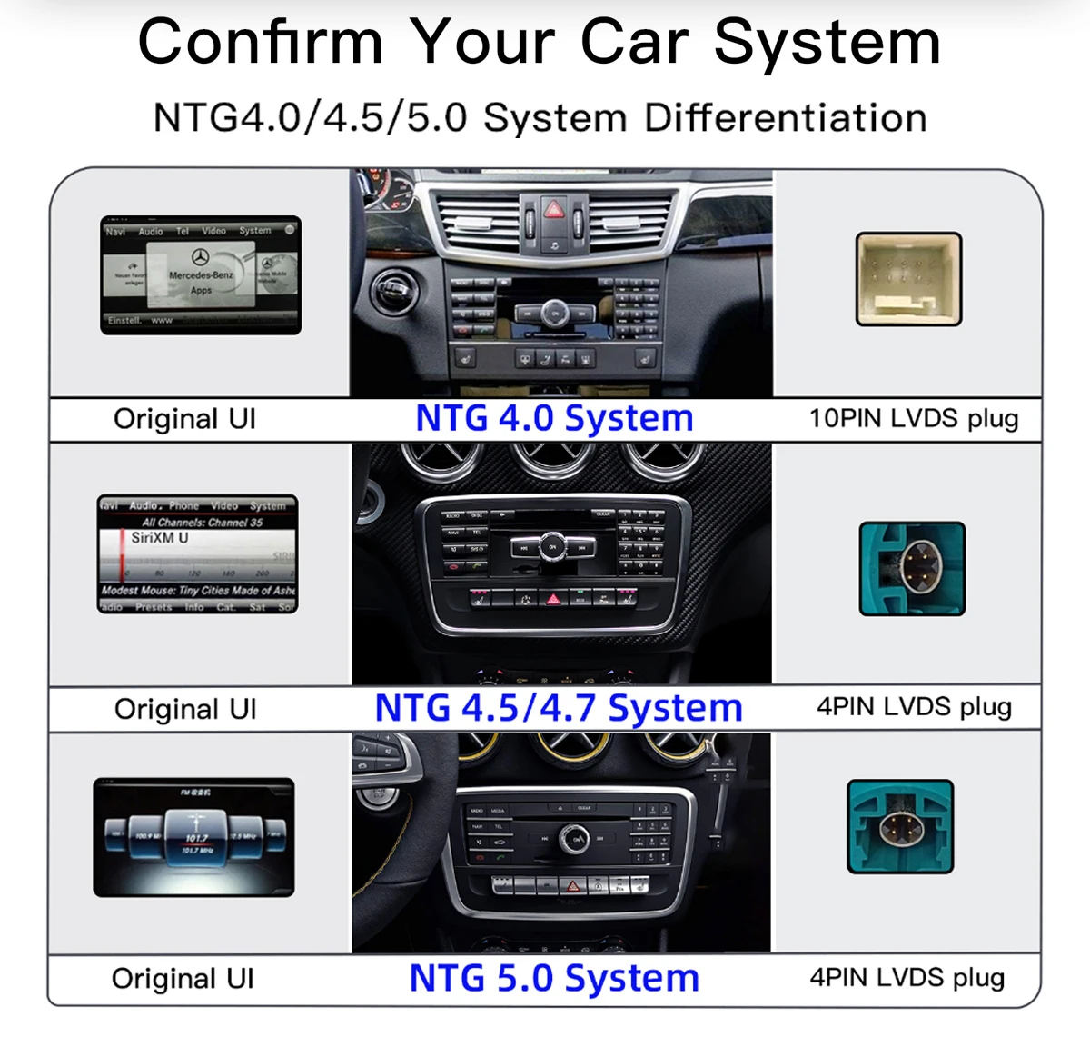 12,8'' 2400*900 Hohe Auflösung Android 14 Snapdragon 665 Drahtlose CarPlay AutoRadio Für Mercedes W204 W205 2007-2018 auto Multimedia 4G GPS Navigation Stereo