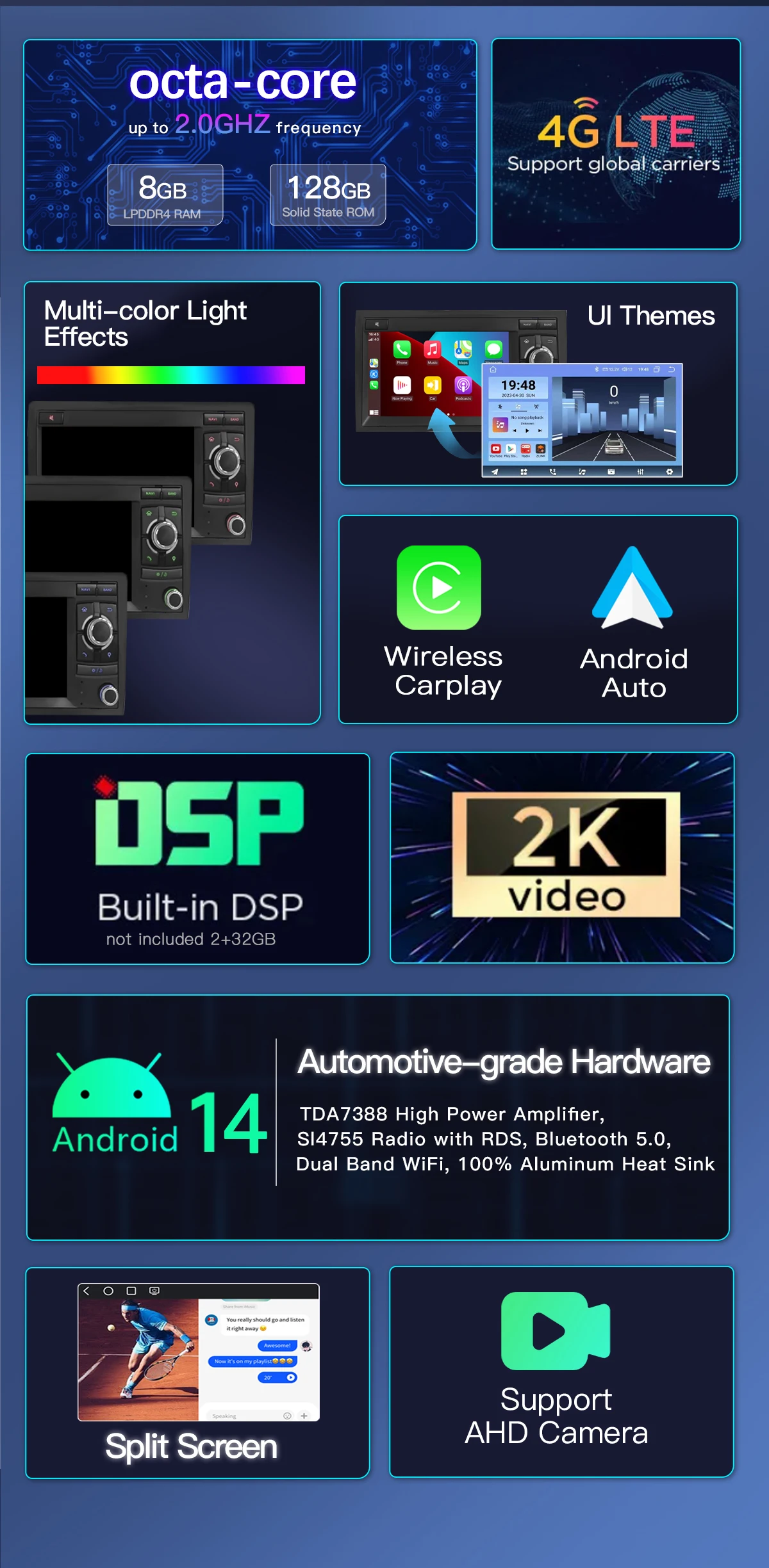 Android14 Drahtlose Carplay Auto Multimedia-Player Für Audi A4 2002-2008 S4 RS4 B6 B7 8H Wifi radio AI Stimme Navigation IPS GPS