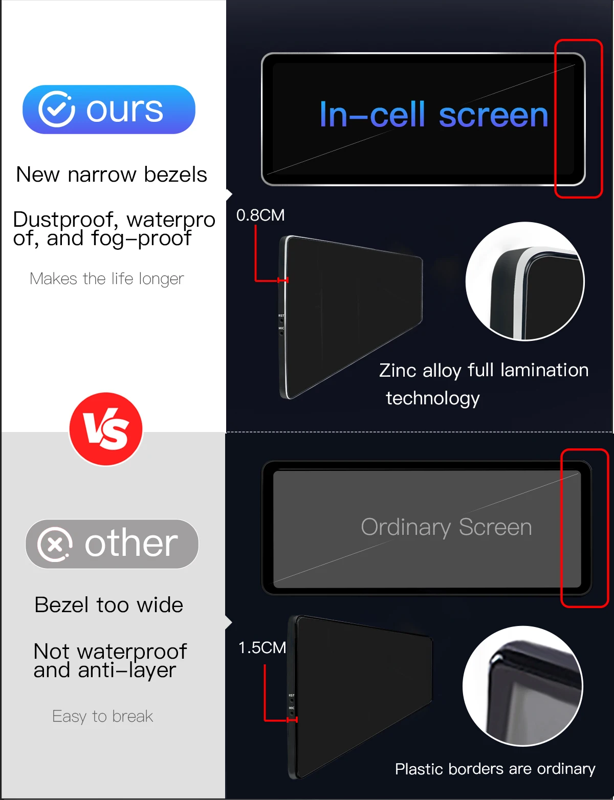 12,8'' 2400*900 Hohe Auflösung Android 14 Snapdragon 665 8GB Drahtlose Carplay Auto Bildschirm Für Mercedes Benz C Klasse W205 GLC Klasse X253 W446 2015-2018 Multimedia Radio Stereo