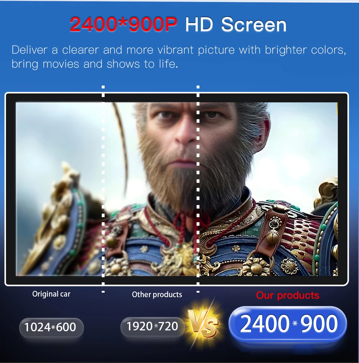 12,8'' 2400*900 Hohe Auflösung Android 14 Snapdragon 665 8GB Drahtlose Carplay Auto Bildschirm Für Mercedes Benz C Klasse W205 GLC Klasse X253 W446 2015-2018 Multimedia Radio Stereo
