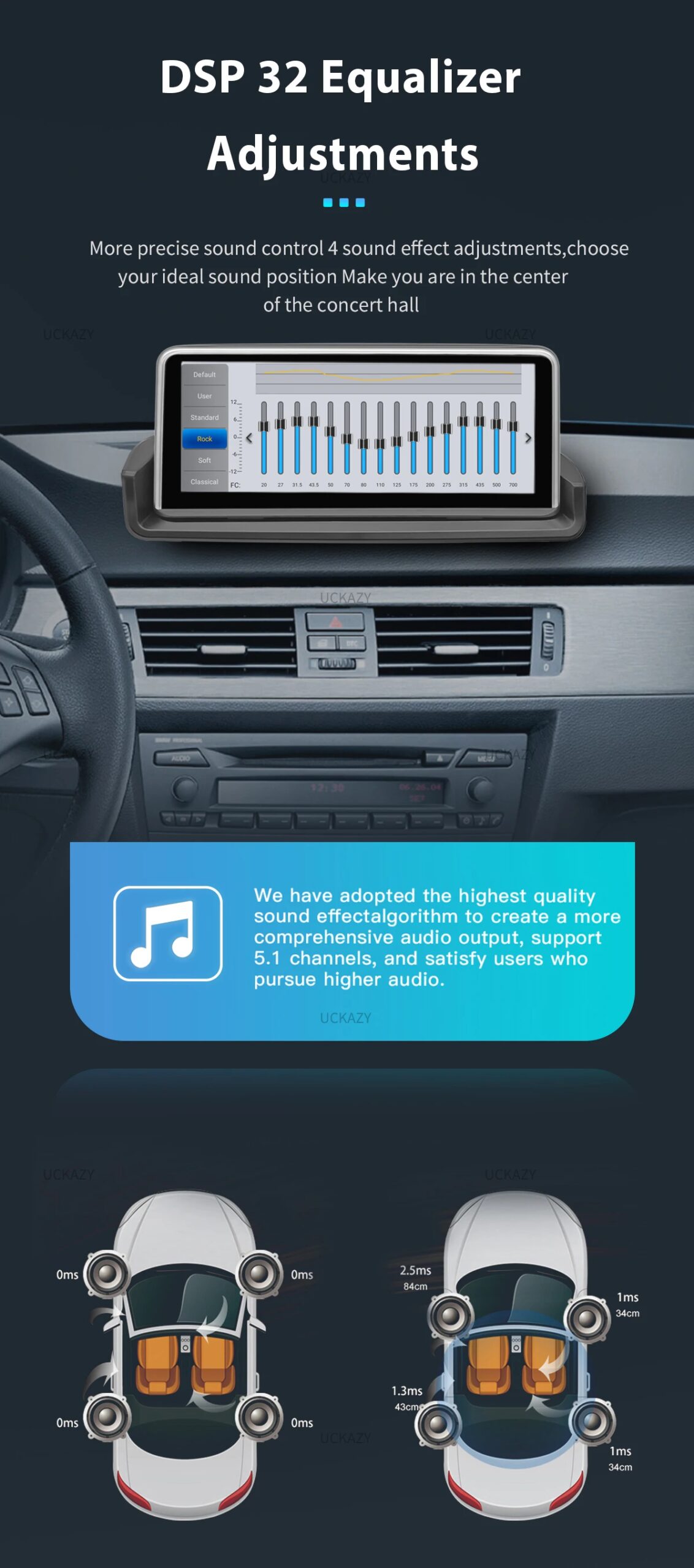 10.25 ''Snapdragon 2005 Wireless Carplay Android 14 Autoradio für BMW E90 E91 E92 E93 2012-2015 Bildschirm Multimedia Audio Head Unit 10.25 ''Snapdragon 2005 Wireless Carplay Android 14 Autoradio für BMW E90 E91 E92 E93 2012-2015 Bildschirm Multimedia Audio Head Unit