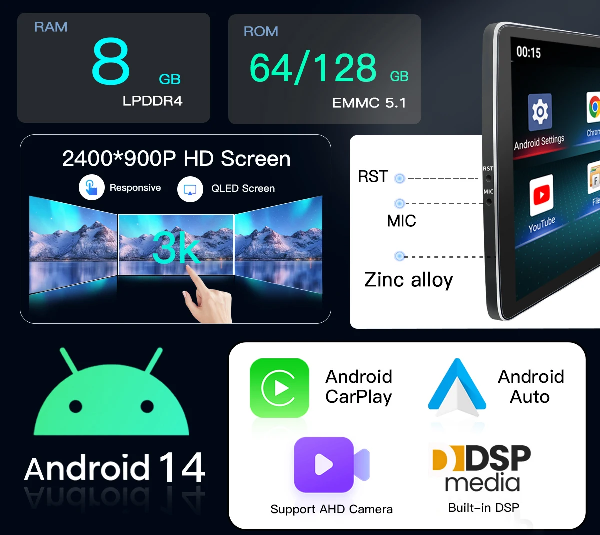 Qualcomm 665 Android 14 12,8 ''Autoradio Für Mercedes W176 X117 X156 W463 2013-2018 Multimedia CarPlay stereo GPS Navigation