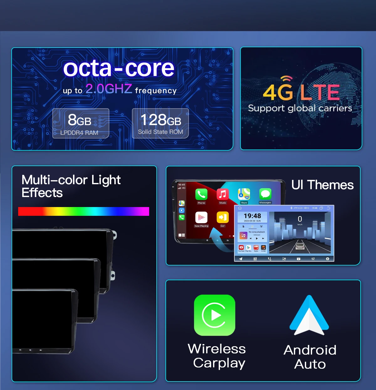 Autoradio Android14 für VW,Seat,Skoda Multimedia Carplay 4G Auto – Bild 4
