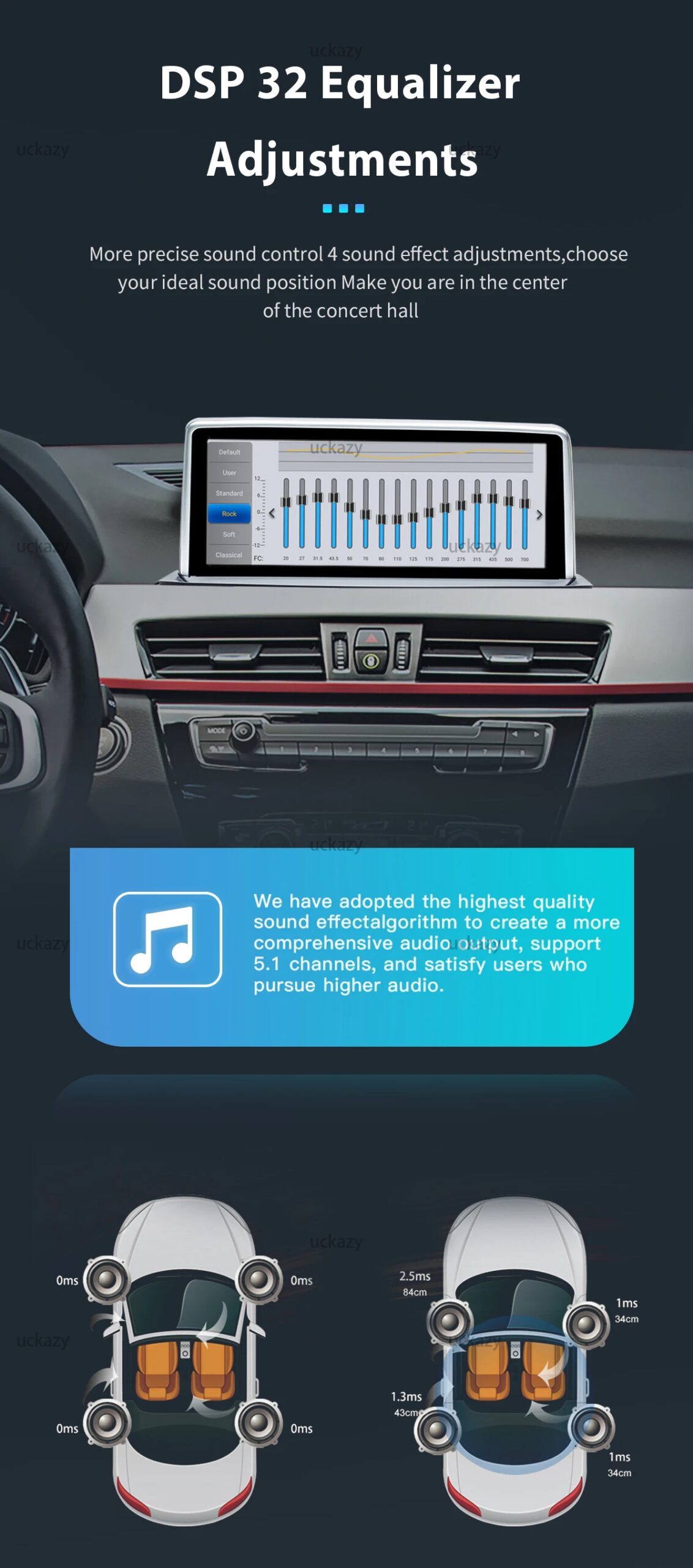 Uckazy Wireless CarPlay Android 14 Auto für BMW NBT EVO X1 F48 2016–2020 mit CarPlay-Funktionen Airplay Mirror Link