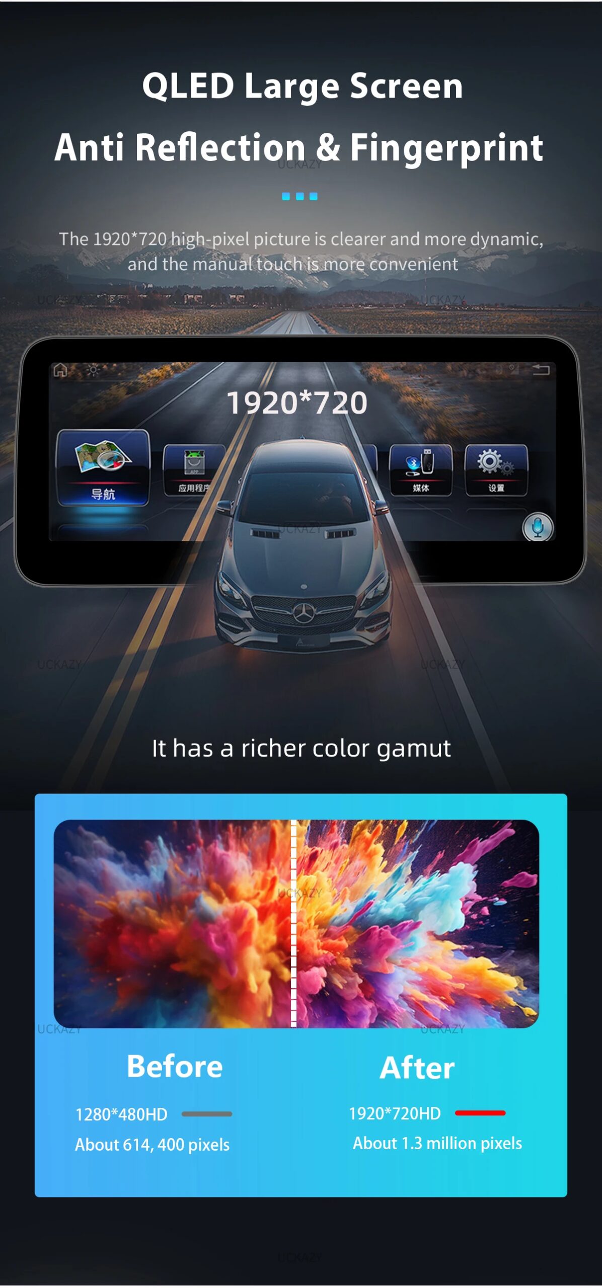 Uckazy Wireless CarPlay Android 14 Auto für BMW NBT EVO X1 F48 2016–2020 mit CarPlay-Funktionen Airplay Mirror Link