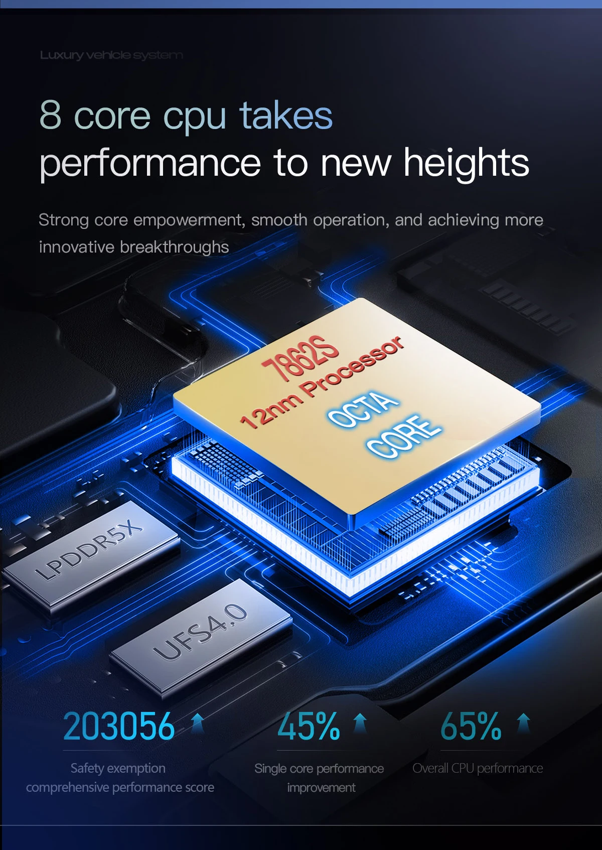 Android 14 Autoradio für Mercedes Sprinter Benz B200 Vito W639 Viano B Klasse W169 W245 W209 Multimedia – Bild 6