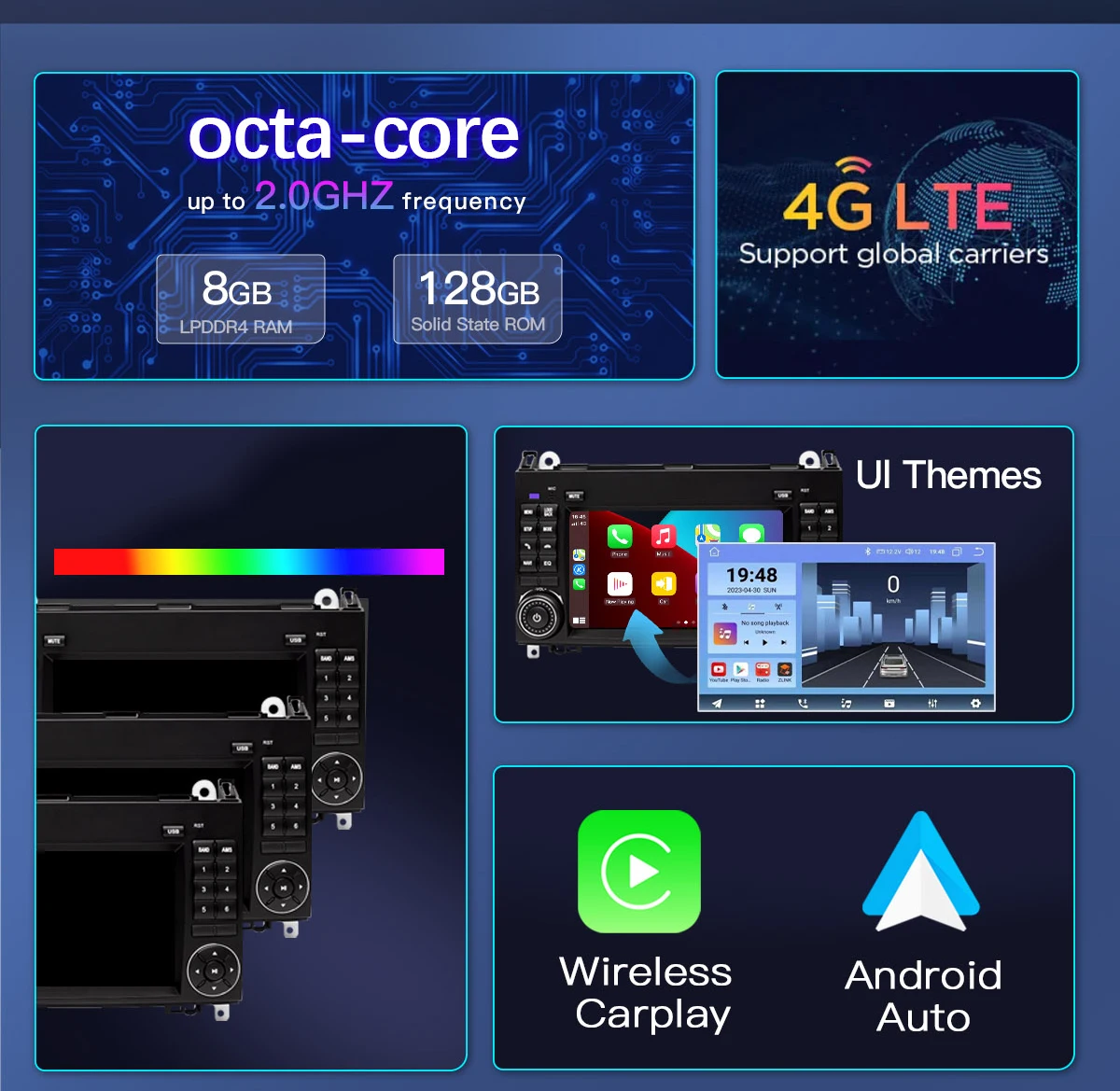 Android 14 Autoradio für Mercedes Sprinter Benz B200 Vito W639 Viano B Klasse W169 W245 W209 Multimedia – Bild 4