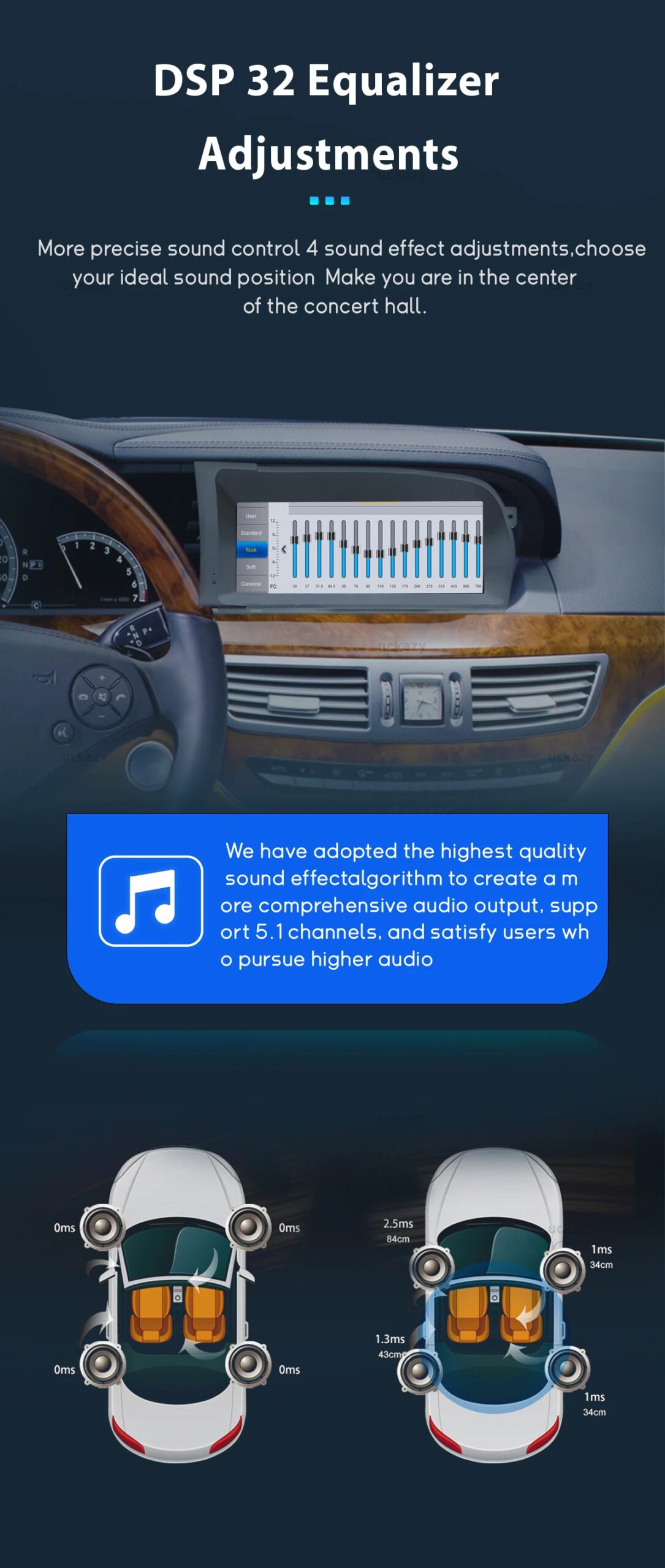 8GB kabelloses Carplay Android 14 Autoradio GPS-Navigation für Mercedes Benz S-Klasse W221 3.0/3,5 Multimedia-Bildschirm Audio Stereo4g