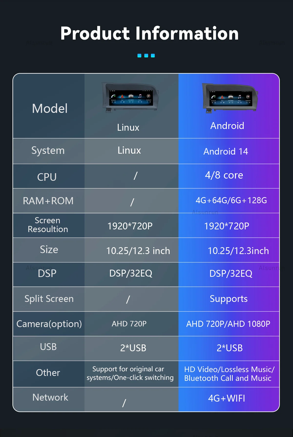 8GB kabelloses Carplay Android 14 Autoradio GPS-Navigation für Mercedes Benz S-Klasse W221 3.0/3,5 Multimedia-Bildschirm Audio Stereo4g