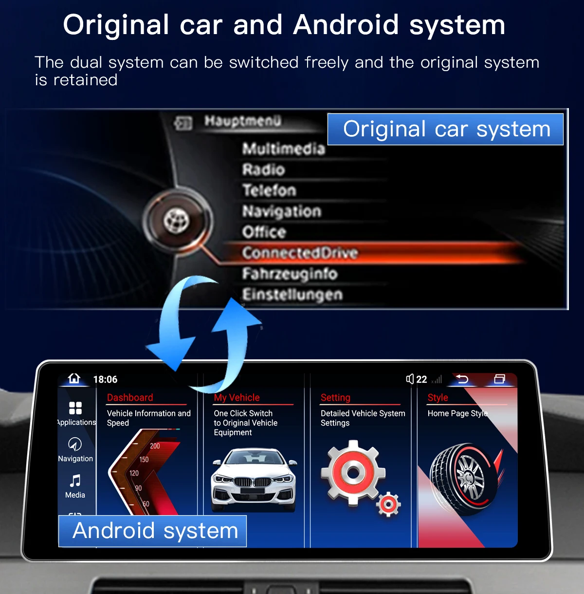 12,8'' 2400*900 Hohe Auflösung Android 14 Snapdragon 665 Uckazy Drahtlose CarPlay Für BMW 2 Serie F45 F46 2013-2019 NBT EVO System Auto Radio Multimedia Android Auto Navigation GPS