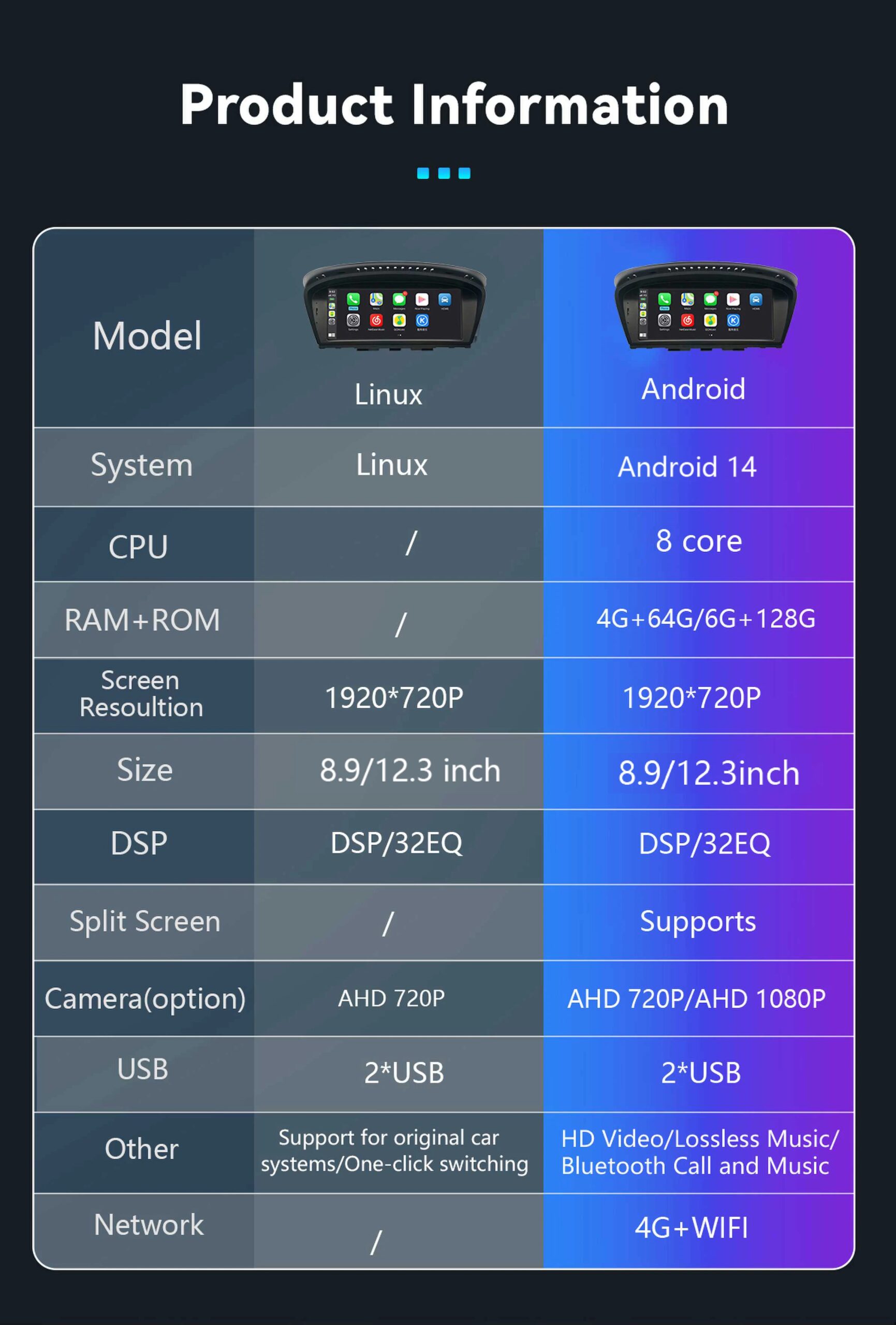 Android 14 Drahtlose Carplay Auto Multimedia Für BMW Serie 5/3 E60 E61 E62 E63 E90 E91 Radio Bildschirm CIC/CCC GPS Navigation Audio 4G Android 14 Drahtlose Carplay Auto Multimedia Für BMW Serie 5/3 E60 E61 E62 E63 E90 E91 Radio Bildschirm CIC/CCC GPS Navigation Audio 4G