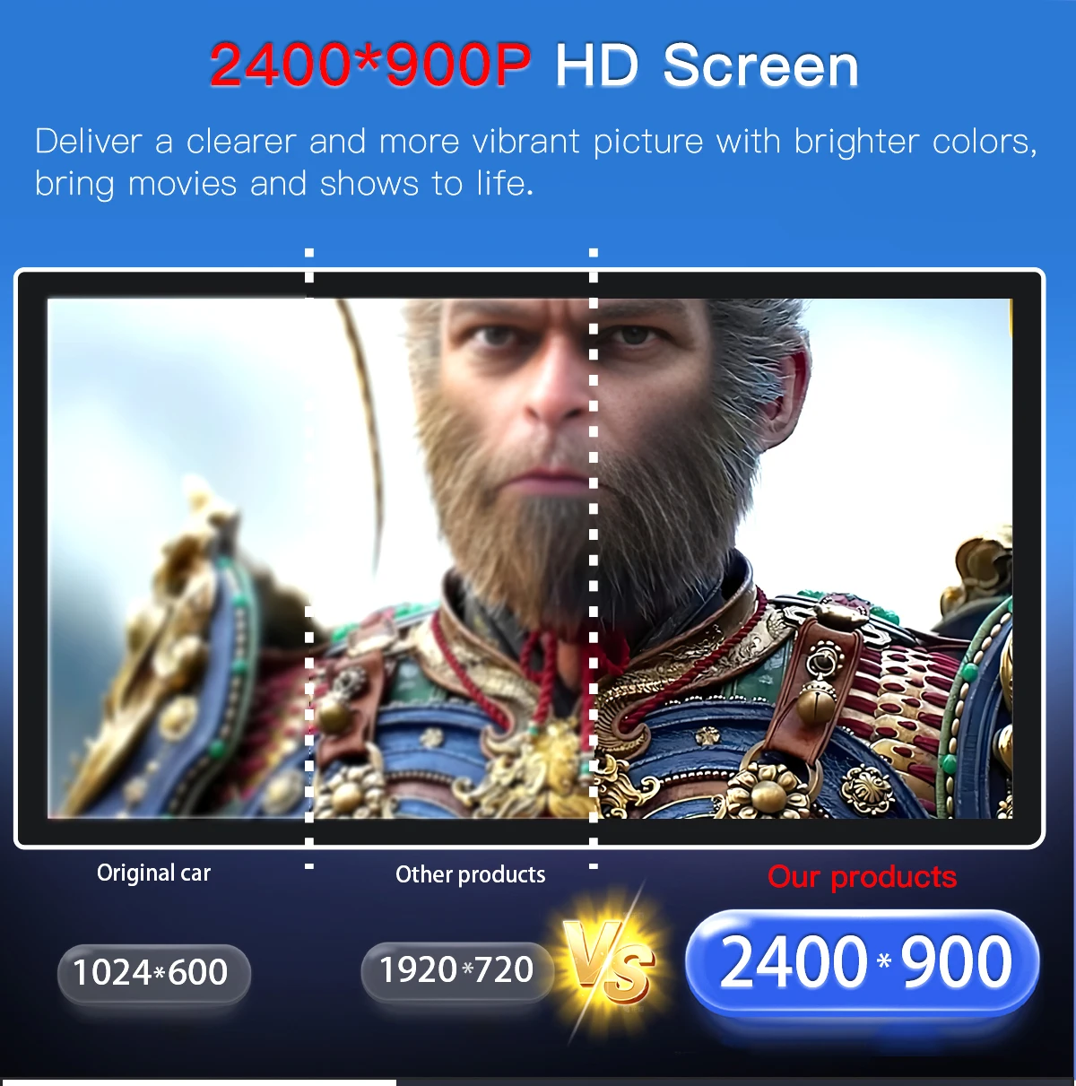 2400*900 Hochauflösender 12,8'' Android 14 Snapdragon 665 Multimedia-Video-Stereo-Player für BMW X3 E83 2004-2012, 4G WiFi Autoradio