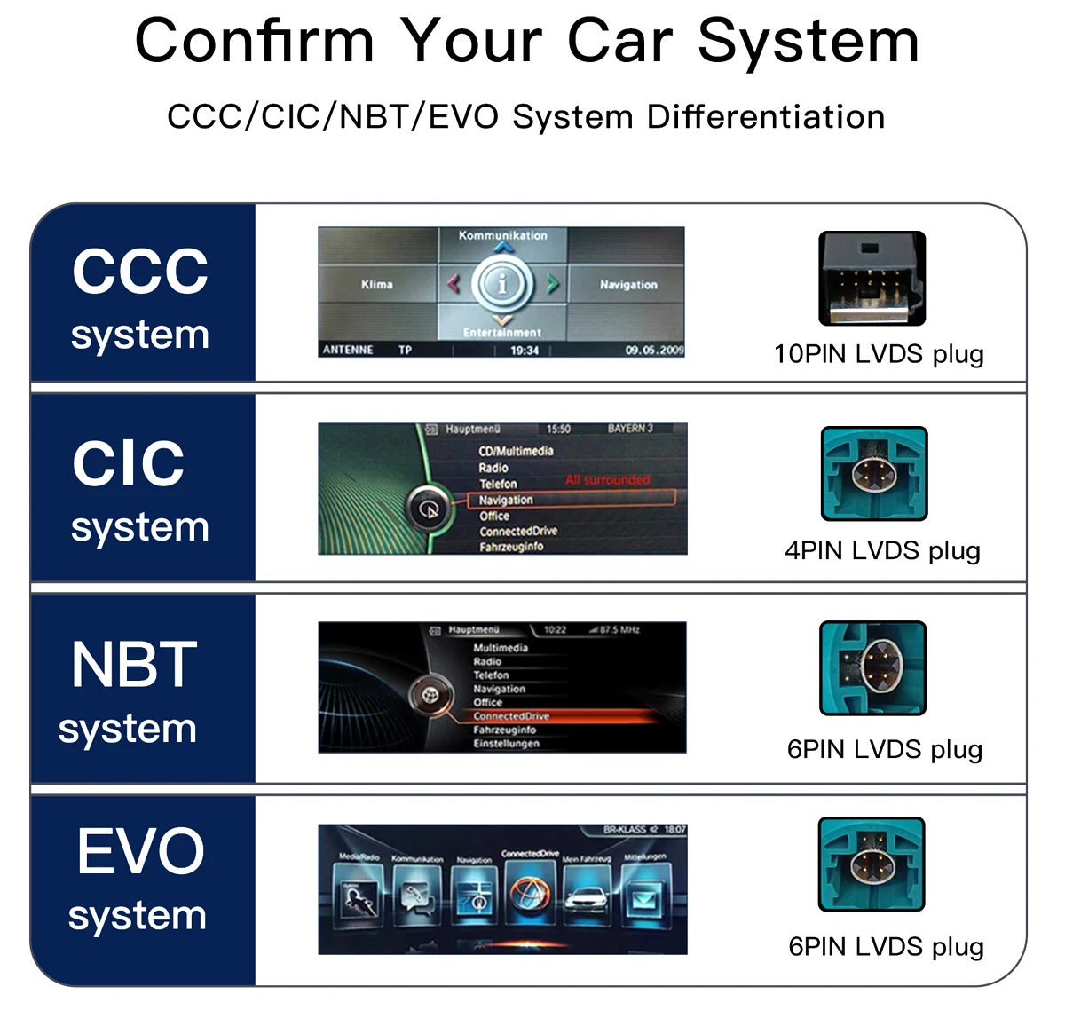 Uckazy 15,8 Touchscreen 1920*720 Touchscreen Für BMW X5 F15 X6 F16 2014-2018 NBT/EVO System Auto Radio Multimedia Player GPS Navigation WiFi BT Carplay Auto Werkzeuge