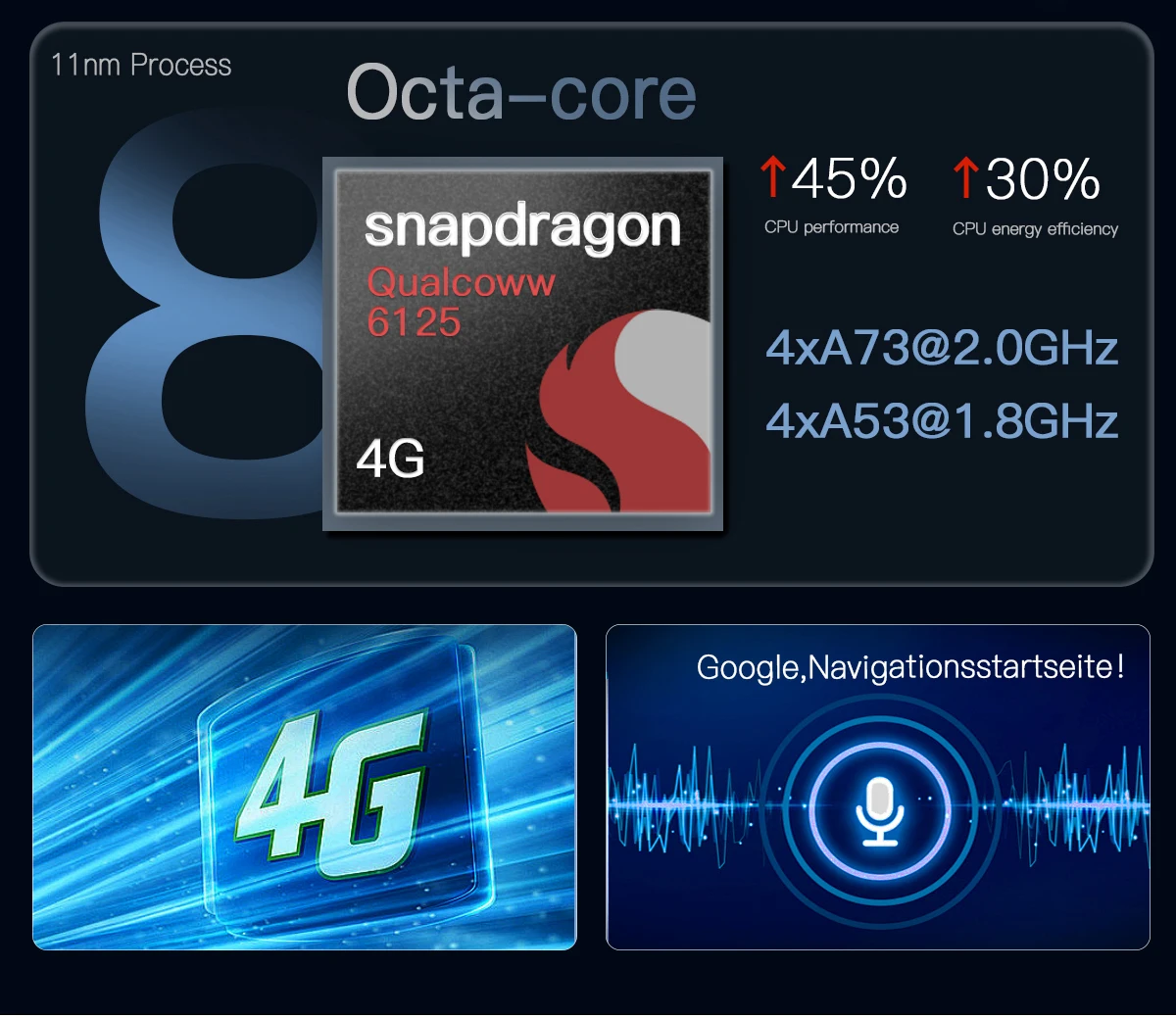 12,8'' 2400*900 Hohe Auflösung Android 14 Snapdragon 665 Drahtlose Carplay AutoRadio Für Mercedes Benz E-Klasse C207 W207 A207 Multimedia Bildschirm GPS