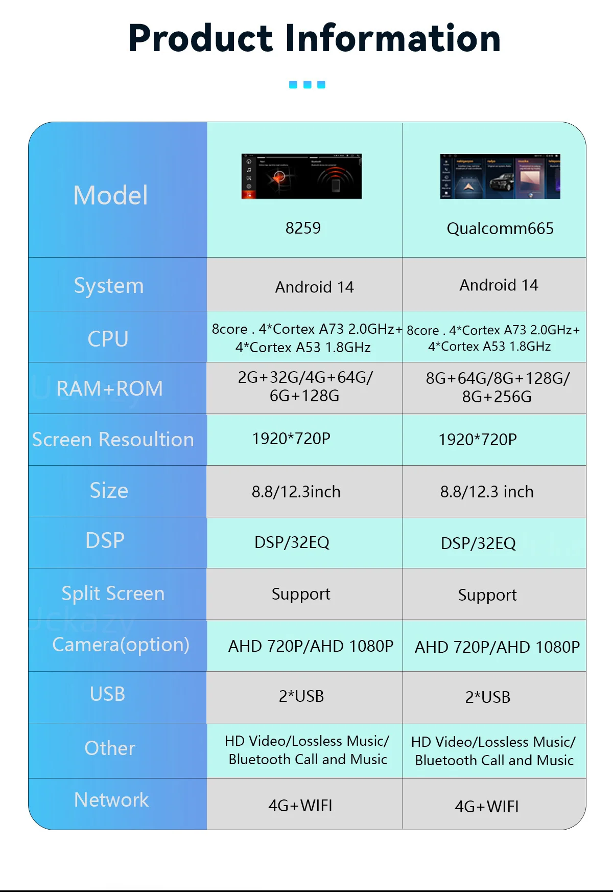 Uckazy Drahtlose CarPlay Android Auto Multimedia Radio Für BMW 5/3 Serie E60 E61 E62 E63 E90 E91 E92 E93 m3 CCC CIC Monitor