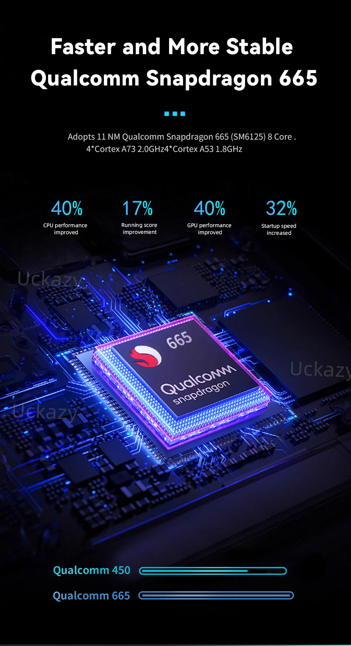 Uckazy Drahtlose CarPlay Android Auto Multimedia Radio Für BMW 5/3 Serie E60 E61 E62 E63 E90 E91 E92 E93 m3 CCC CIC Monitor