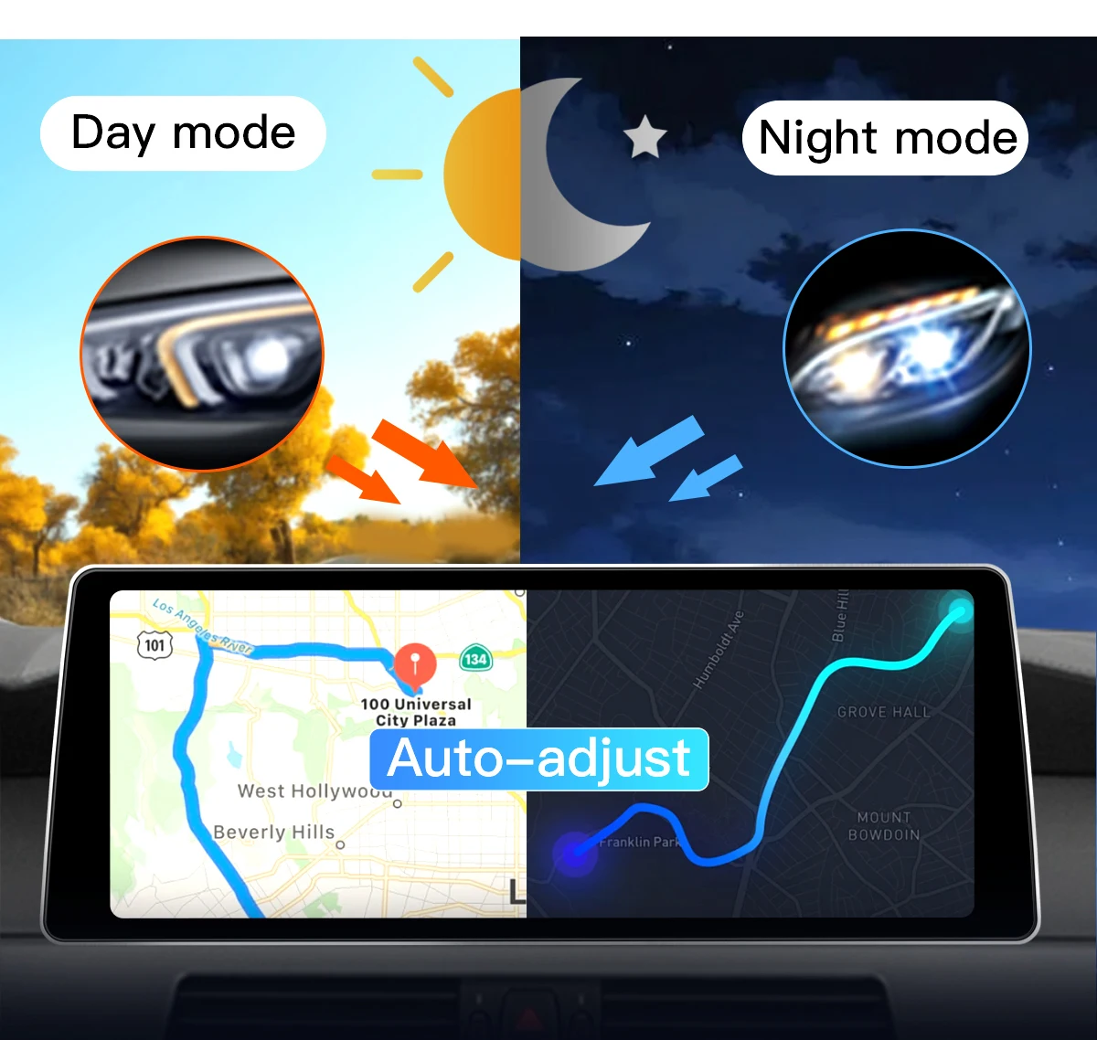 Android 14 Autoradio für BMW 2er F45 F46 2013-2019 NBT EVO System Autoradio Multimedia Android Auto Navigation GPS – Bild 8